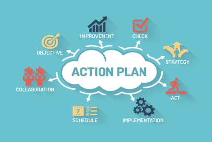 action-plan-570x381