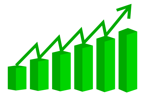 A rising and increasing bar chart